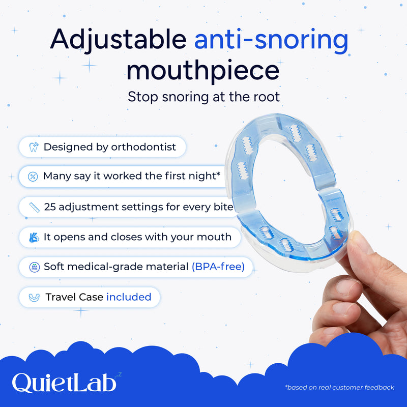 Premium QuietLab Plus Adjustable Anti-Snoring Mouthpiece
