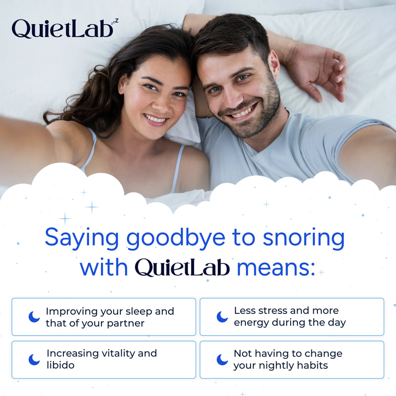 Premium QuietLab Plus Adjustable Anti-Snoring Mouthpiece